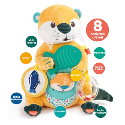 Conjunto actividades nutria LUDI