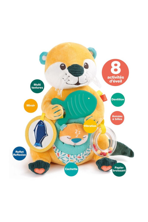 Conjunto actividades nutria LUDI