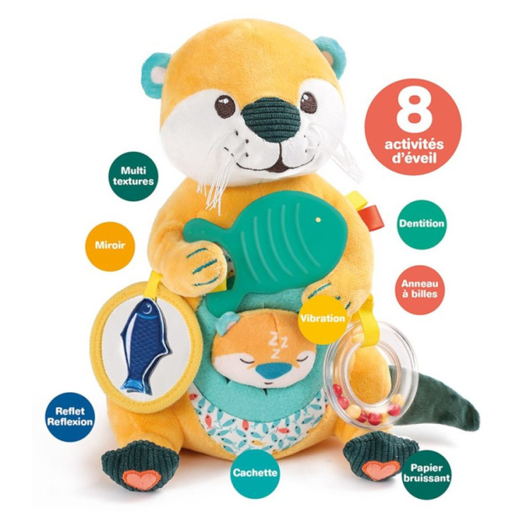 Conjunto actividades nutria LUDI